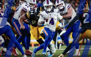 Buffalo Bills vs Pittsburgh Steelers Match Player Stats