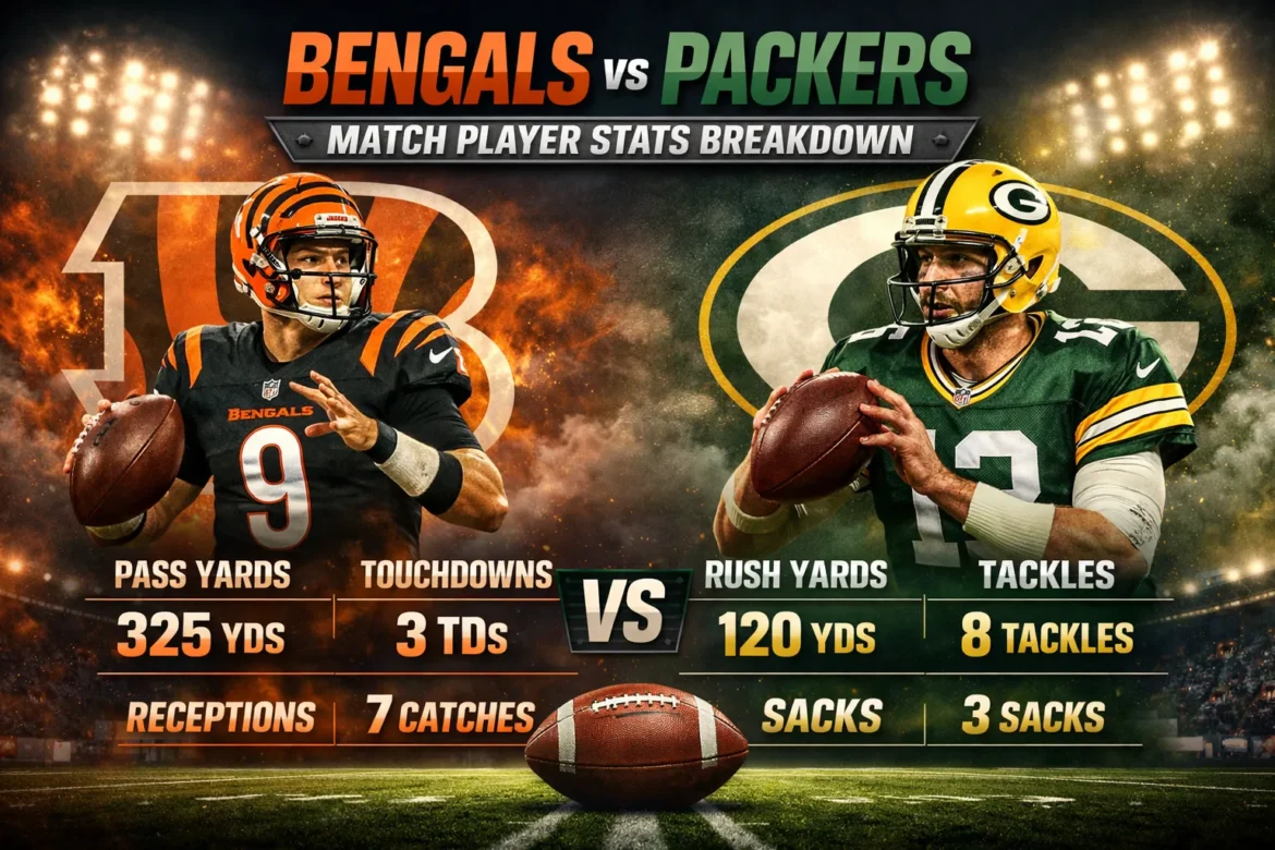 Bengals vs Green Bay Packers Match Player Stats