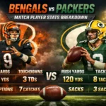 Bengals vs Green Bay Packers Match Player Stats