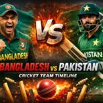 Bangladesh National Cricket Team vs Pakistan National Cricket Team Timeline