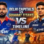 Delhi Capitals vs Gujarat Titans Timeline