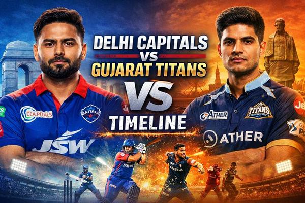Delhi Capitals vs Gujarat Titans Timeline