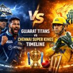Gujarat Titans vs Chennai Super Kings Timeline