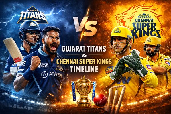 Gujarat Titans vs Chennai Super Kings Timeline