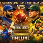 India National Cricket Team vs Australia Cricket Team Timeline