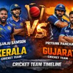 Kerala Cricket Team vs Gujarat Cricket Team Timeline