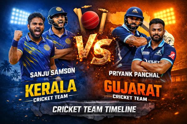 Kerala Cricket Team vs Gujarat Cricket Team Timeline