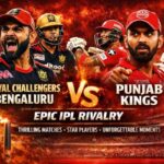 Royal Challengers Bengaluru vs Punjab Kings Timeline