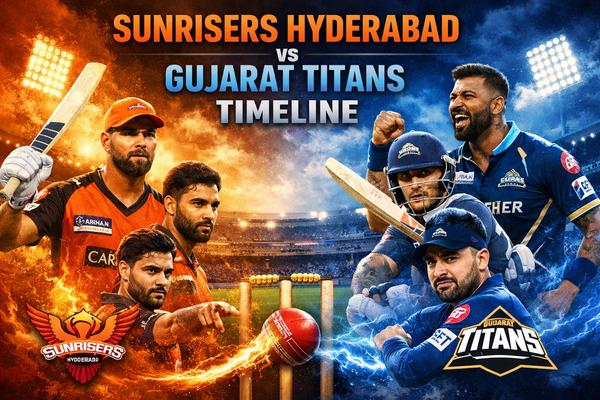 Sunrisers Hyderabad vs Gujarat Titans Timeline