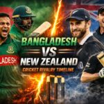 Bangladesh National Cricket Team vs New Zealand National Cricket Team Timeline