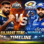 Gujarat Titans vs Mumbai Indians Timeline