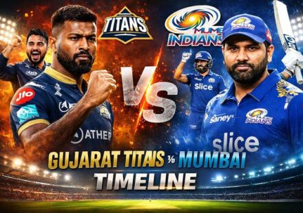 Gujarat Titans vs Mumbai Indians Timeline