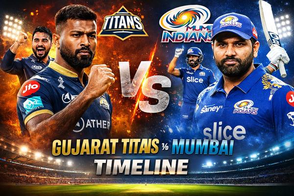 Gujarat Titans vs Mumbai Indians Timeline