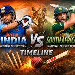 India National Cricket Team vs South Africa National Cricket Team Timeline