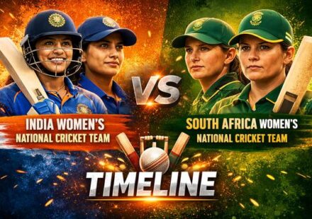 India Women’s National Cricket Team vs South Africa Women’s National Cricket Team Timeline