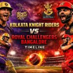 Kolkata Knight Riders vs Royal Challengers Bangalore Timeline