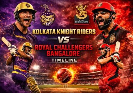 Kolkata Knight Riders vs Royal Challengers Bangalore Timeline