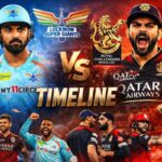 Lucknow Super Giants vs Royal Challengers Bengaluru Timeline