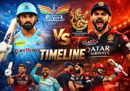Lucknow Super Giants vs Royal Challengers Bengaluru Timeline