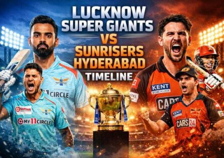 Lucknow Super Giants vs Sunrisers Hyderabad Timeline