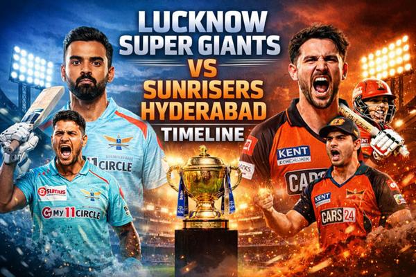 Lucknow Super Giants vs Sunrisers Hyderabad Timeline
