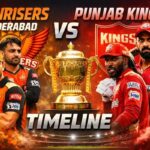 Sunrisers Hyderabad vs Punjab Kings Timeline