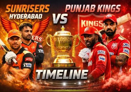 Sunrisers Hyderabad vs Punjab Kings Timeline