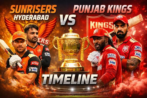 Sunrisers Hyderabad vs Punjab Kings Timeline